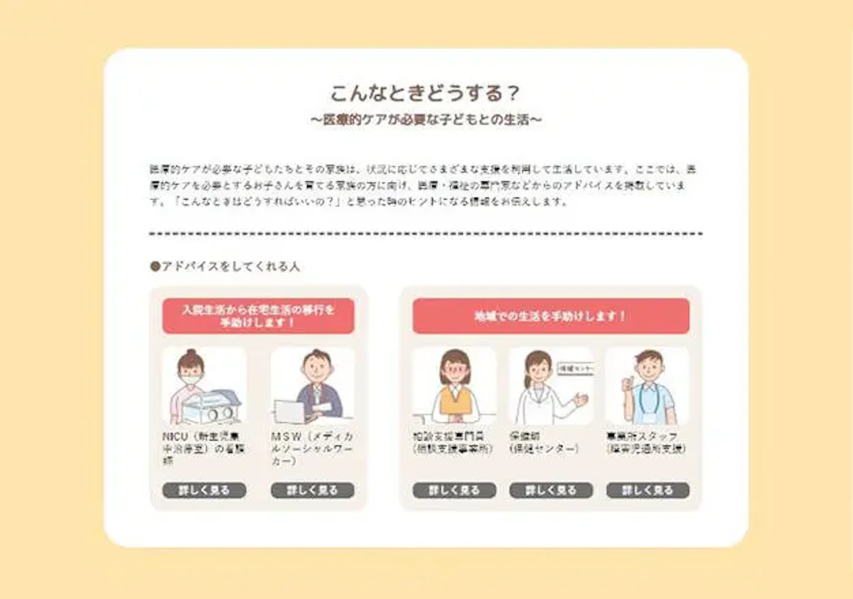 こんなときどうする？という見出しが表示されている画面のイメージ画像