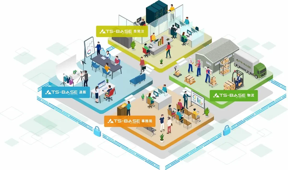当社の4つの物流サービス、TS-BASE 受発注・TS-BASE 物流・TS-BASE 事務局・TS-BASE 通販を現したイメージイラスト
