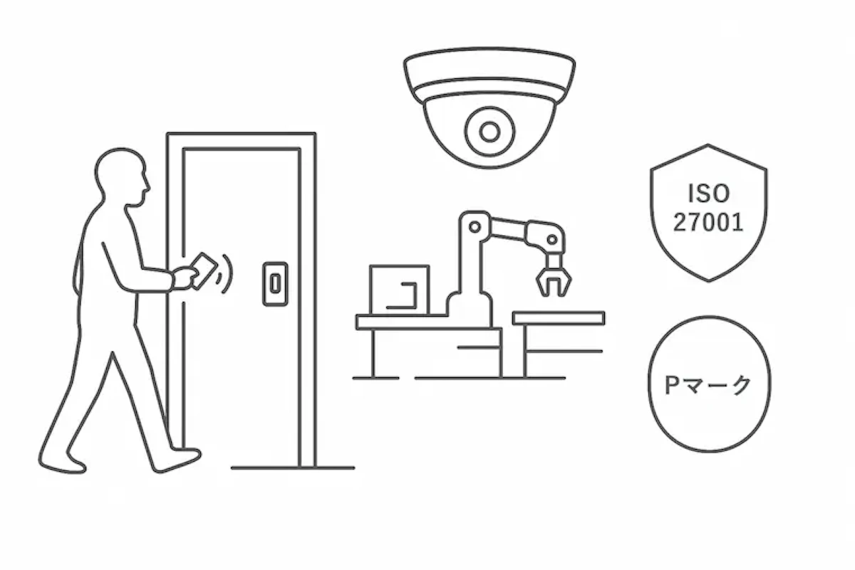 入退室管理、防犯カメラ、ISO27001、Pマークのイメージイラスト
