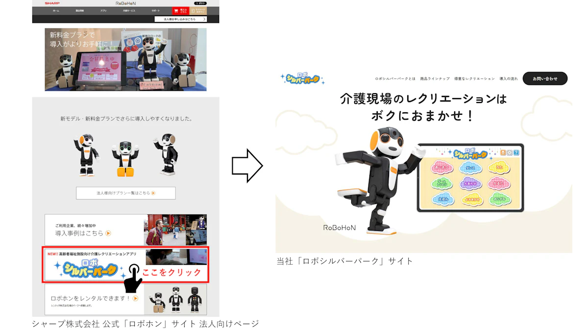 シャープ株式会社 公式「ロボホン」サイト法人向けページから当社「ロボシルバーパーク」サイトへのアクセス方法を表した図