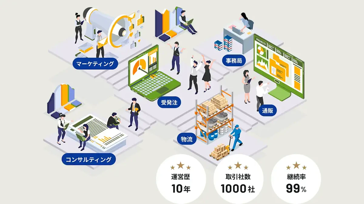 EC・物流のワンストップサービス「TSーBASE」のイメージイラスト