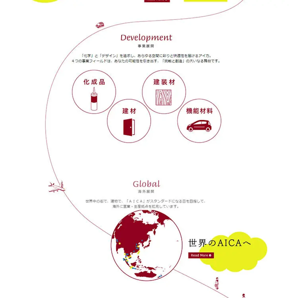 画面上部から下方向に向かって流れるようなデザインを採用した画面のイメージ画像