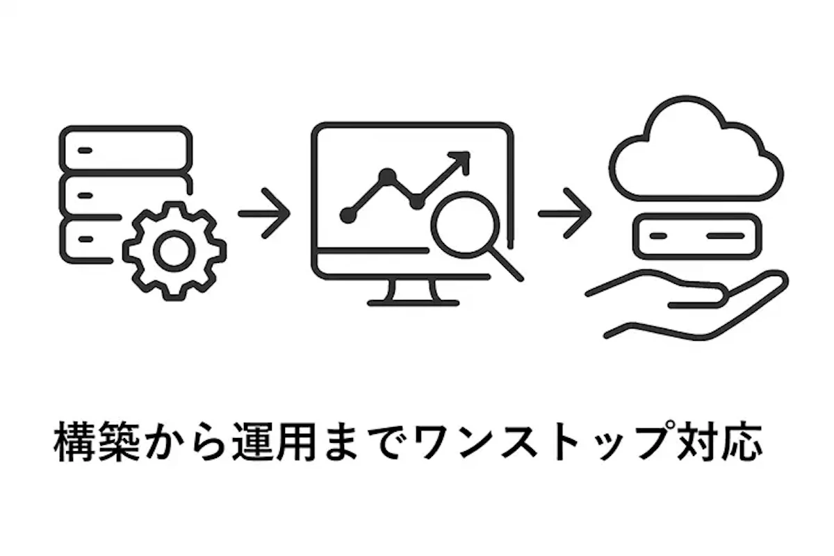 構築から運用までワンストップ対応できることを示したイラスト