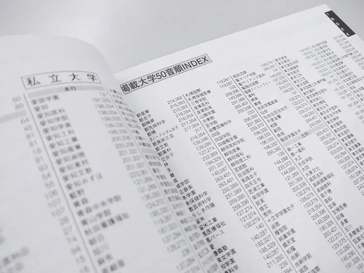 自動組版で制作された誌面イメージ画像