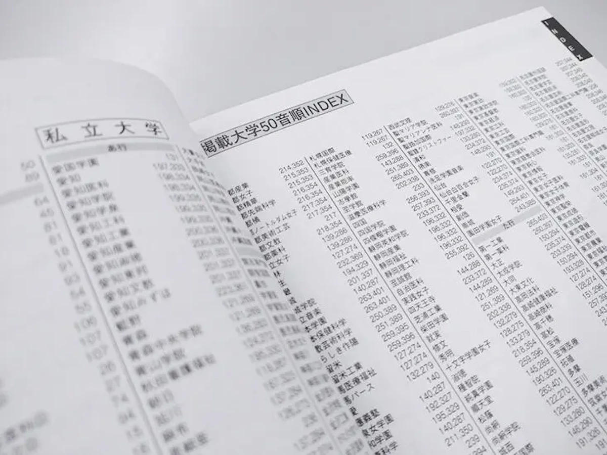 自動組版で制作された誌面イメージ画像