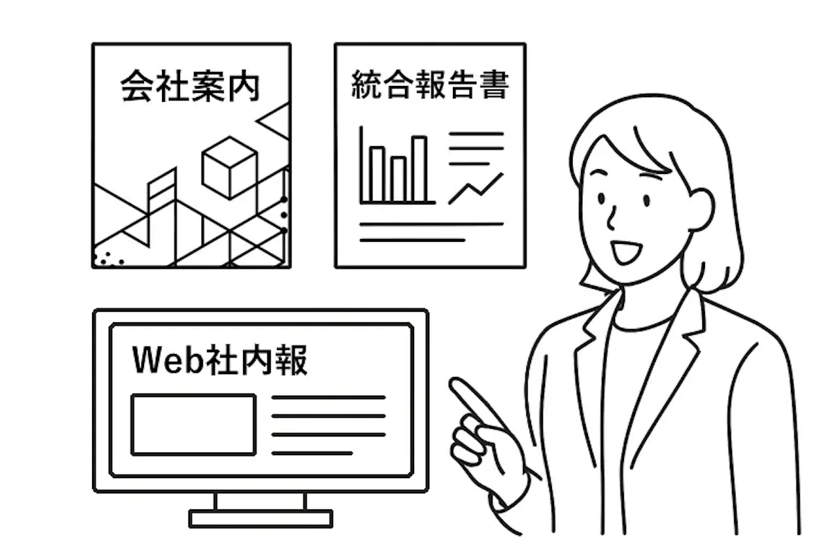 会社案内・統合報告書・Web社内報など様々な対応が可能なことを示したイラスト