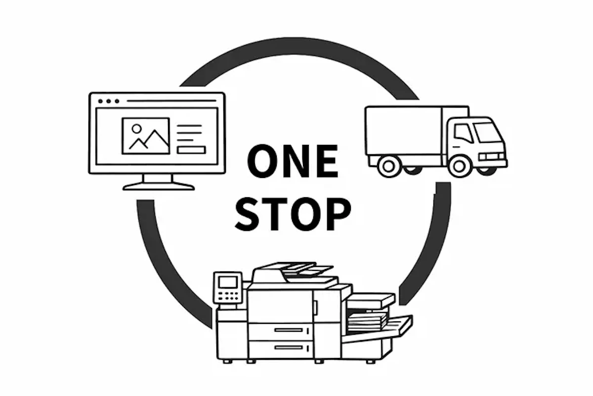 パソコンの画面、印刷機、配送のトラックのイラストがあり、真ん中にONE STOPの文字が配置されているイラスト