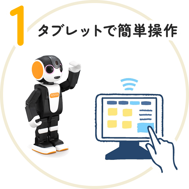 1：タブレットで簡単操作