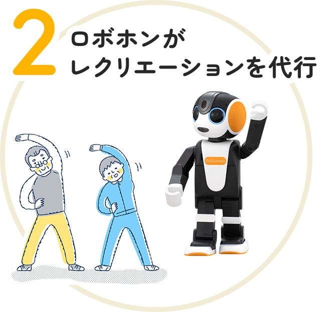 2：ロボホンがレクリエーションを代行